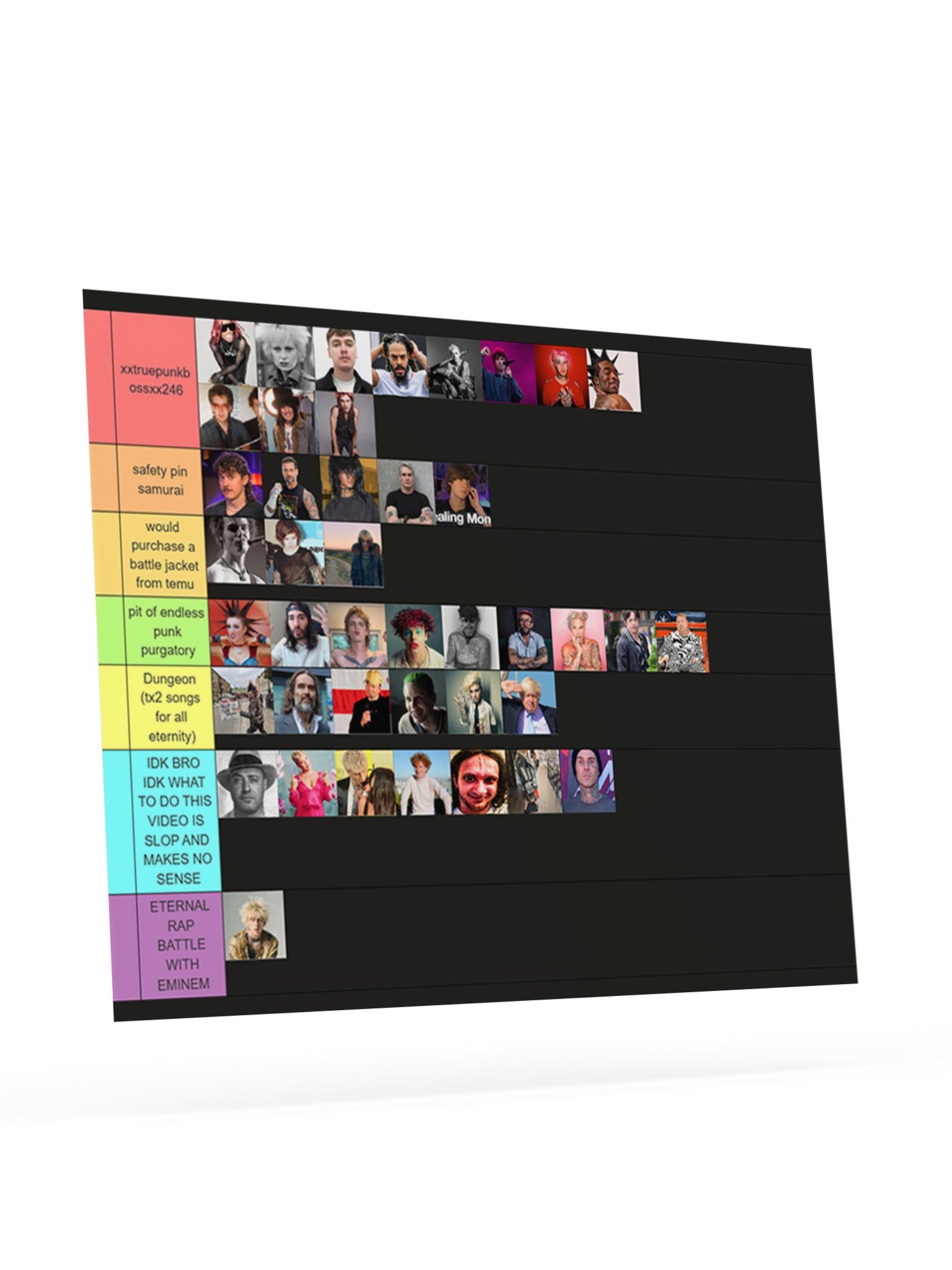 Performative Punk Tierlist Poster product image (9)