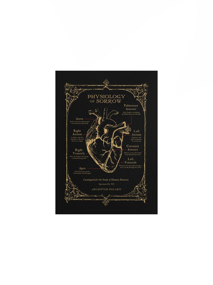 Gothic Anatomy Series: Heart Specimen VII Poster Print product image (3)
