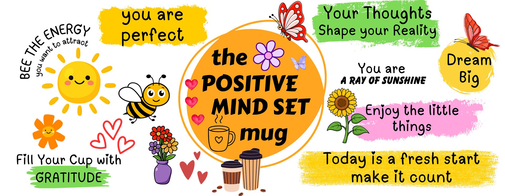 Positive Mindset Motivation Mug product image (7)