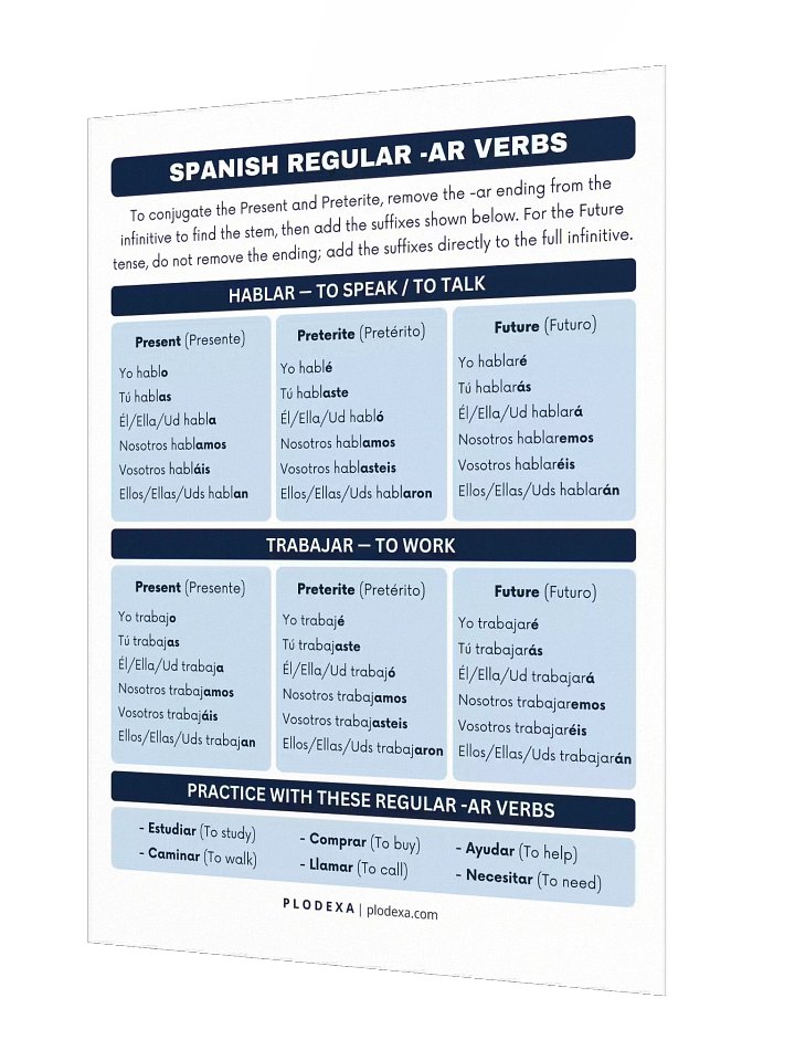 Spanish Regular -AR Verbs Conjugation Poster product image (2)