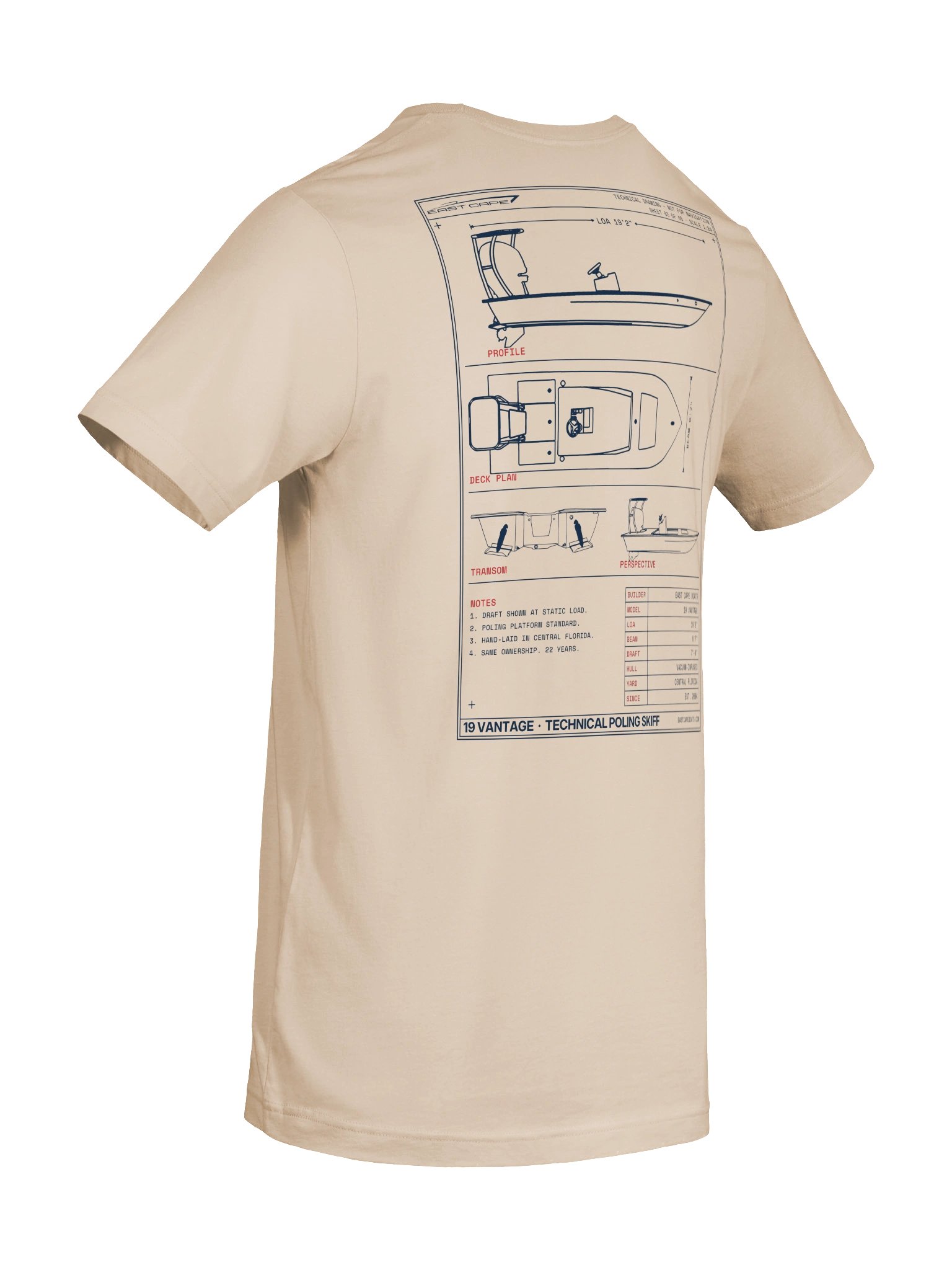 19 Vantage Blueprint — Light product image (10)