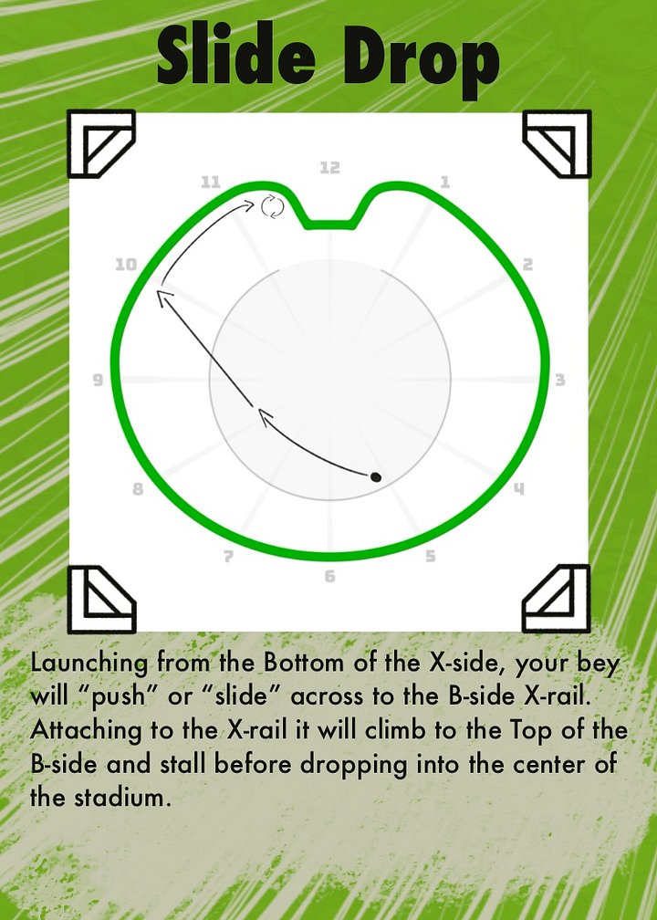 20 Base Launches-BXGA Training Card Game (Images Only) product image (2)