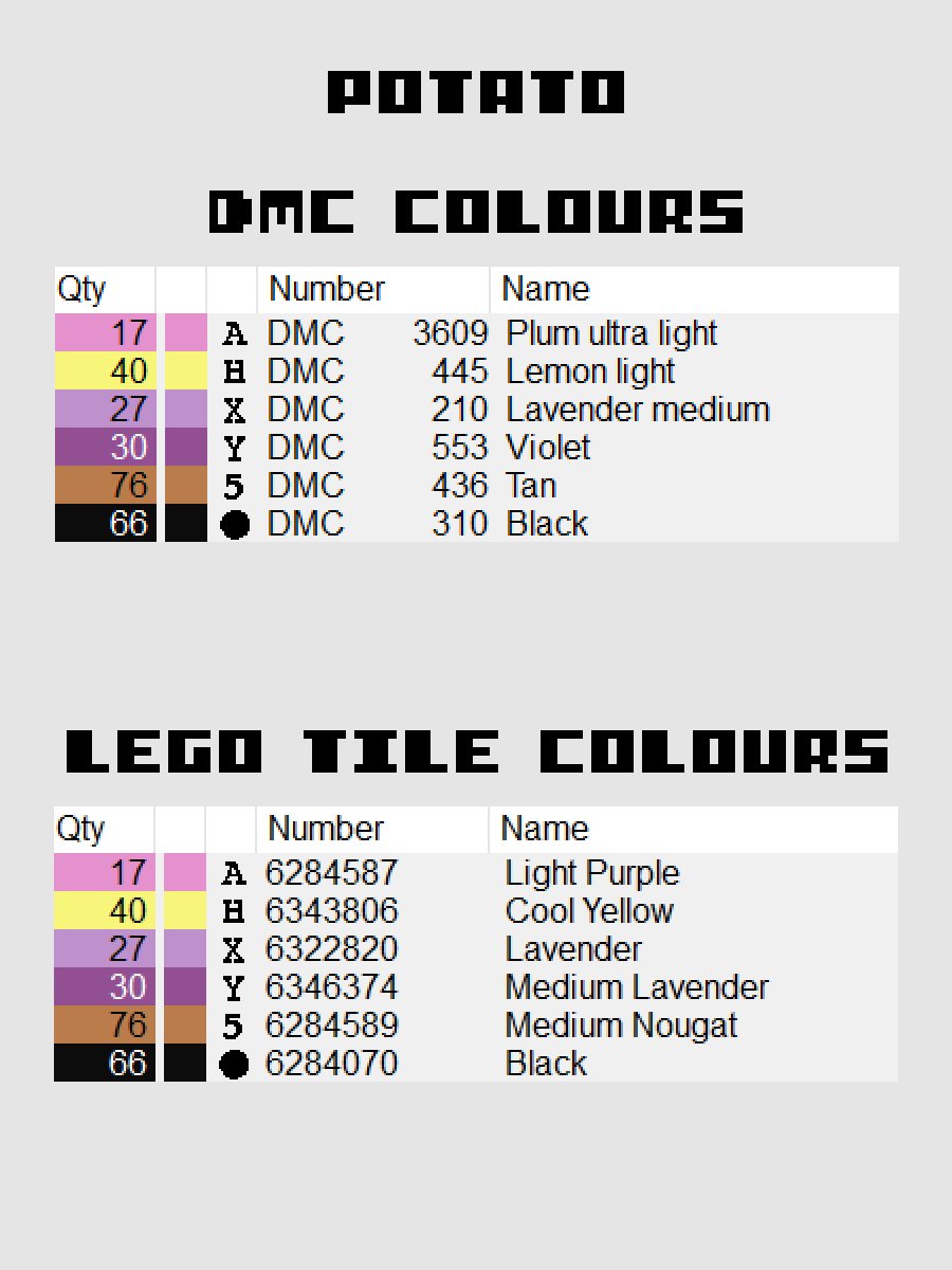 Potato Pixel Art product image (4)