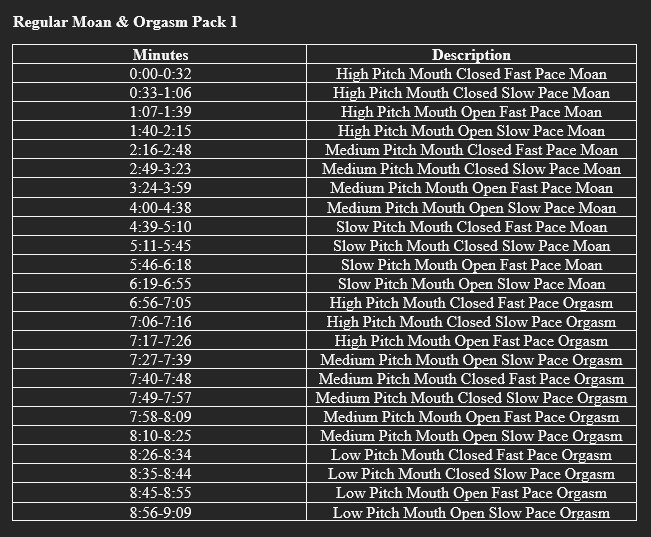 Regular & Futa Moan and Orgasm Sound Pack product image (2)