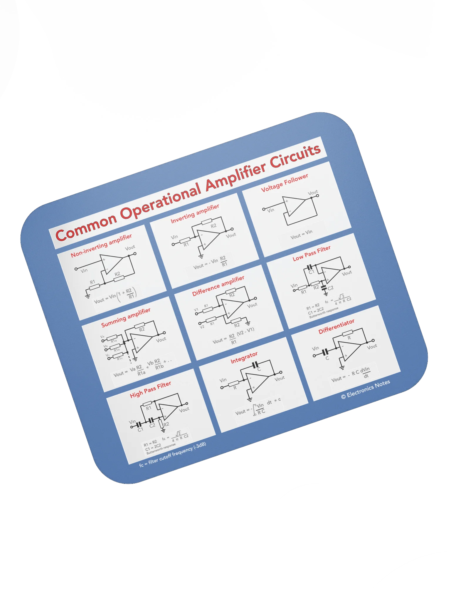 Operational Amplifier Circuits Mouse Mat product image (7)