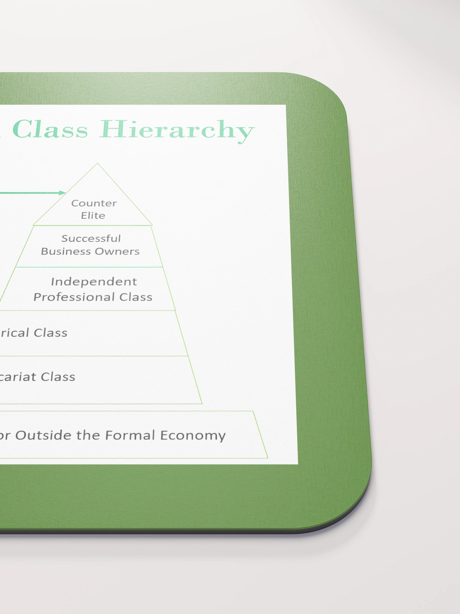 American Class Hierarchy Mouse Pad product image (5)