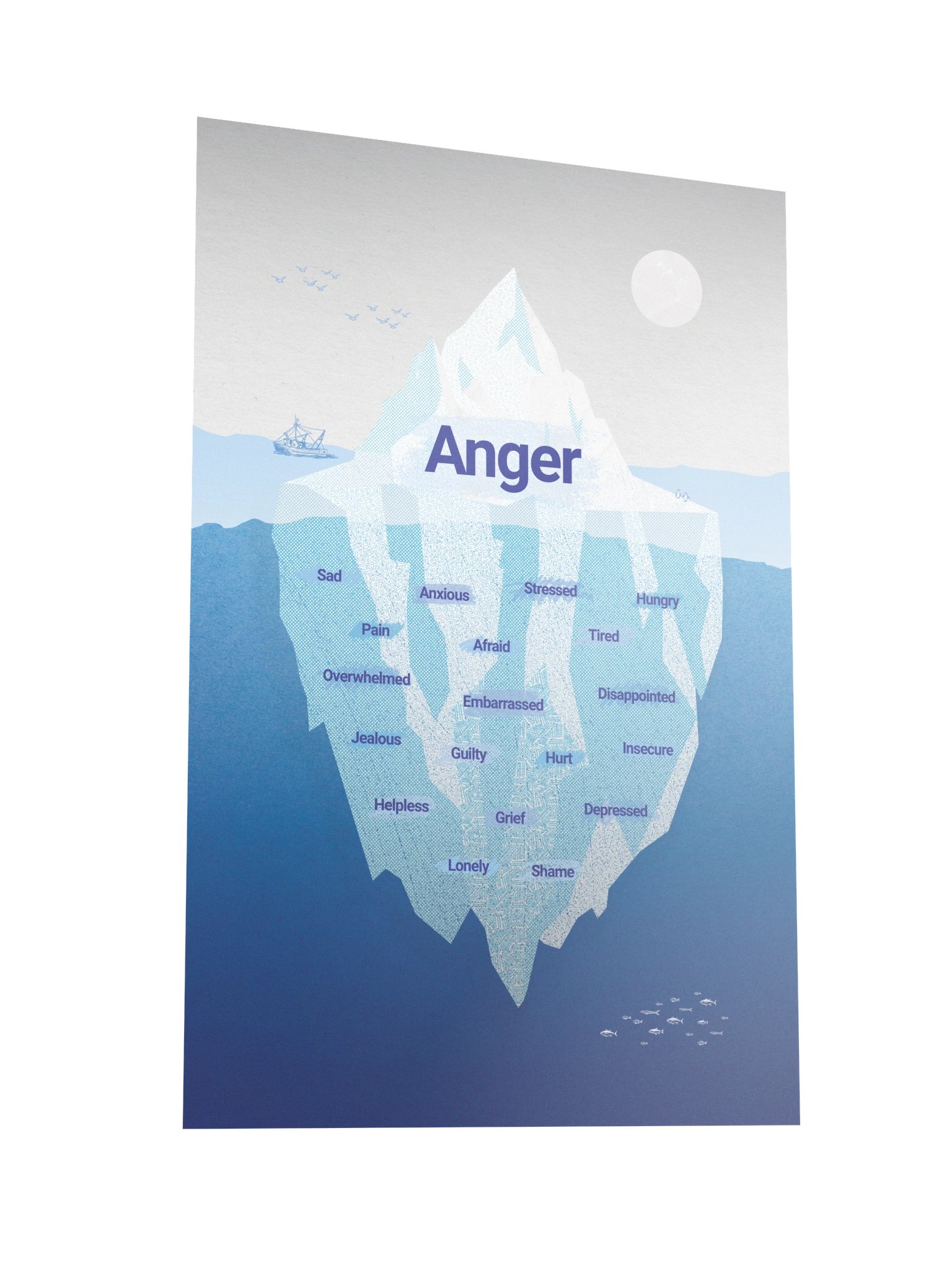 Anger Iceberg poster (papercraft style) product image (2)