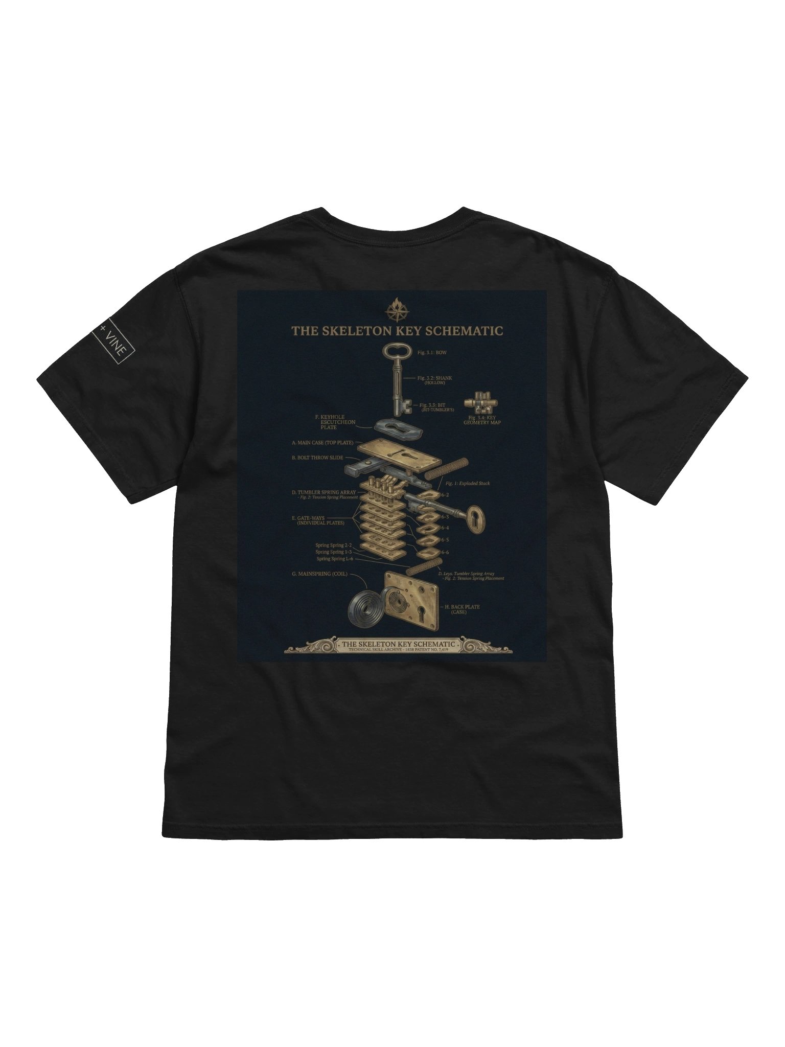 The Skeleton Key Schematic // Lore Keeper's Edition product image (6)