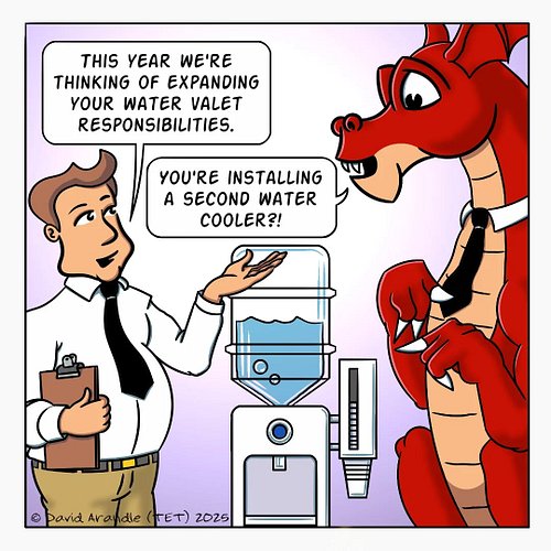 It's a New Year, and that means management has been discussing the business together over the break at their expensive holida...