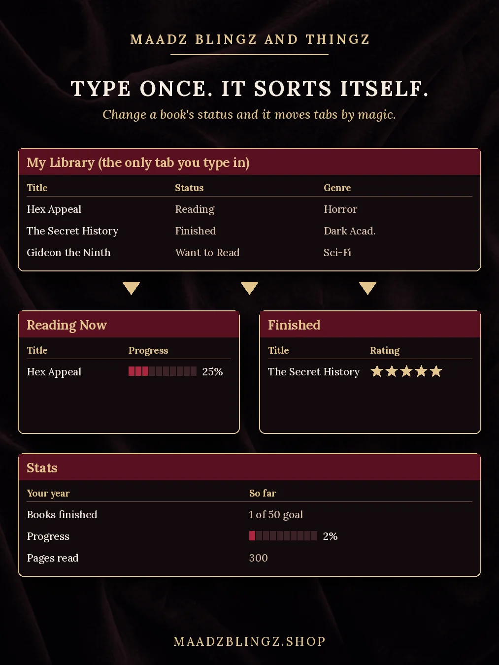 My Little BTR (Books To Read) Journal —Digital Reading Tracker product image (3)