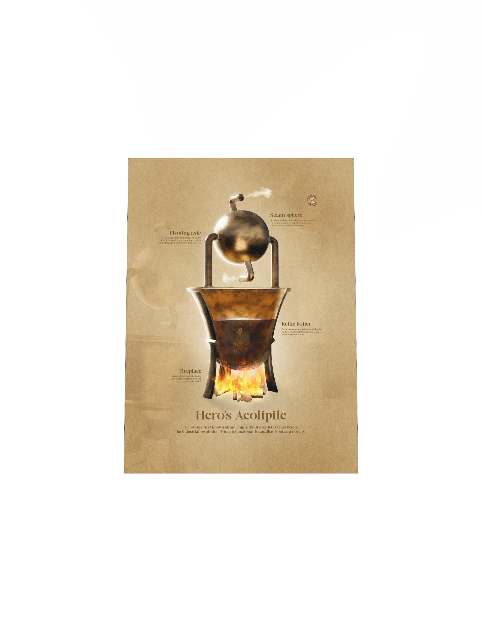 The First Steam Engine (Unframed Poster) product image (6)