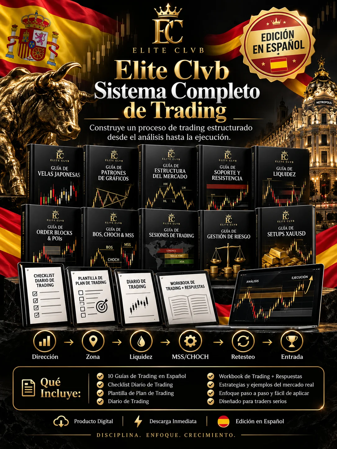 Elite Clvb Complete Trading System (Spanish Version) product image (1)