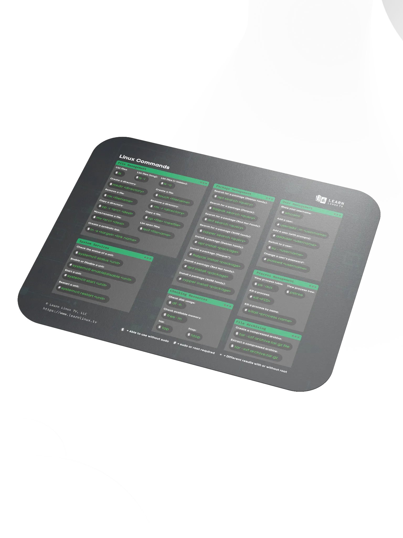 Linux Commands Cheat Sheet Mouse Pad product image (3)