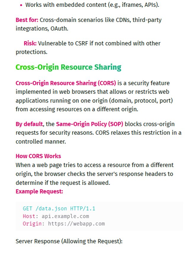 HackTheBox Certified Penetration Testing Specialist (CPTS) Study Notes | 2026 Edition + FREE CHEAT SHEET product image (5)