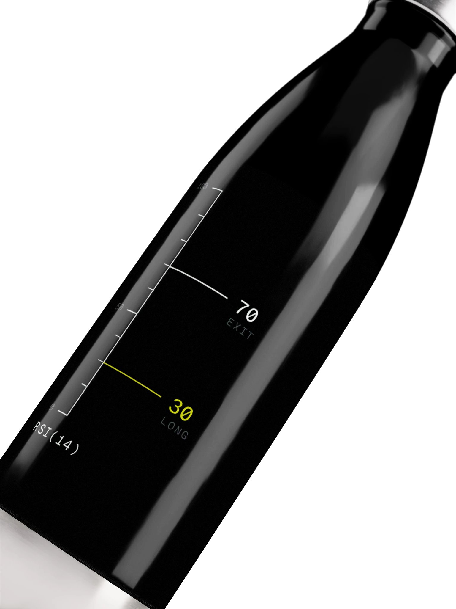 SIGREX Source — RSI(14) Bottle product image (5)