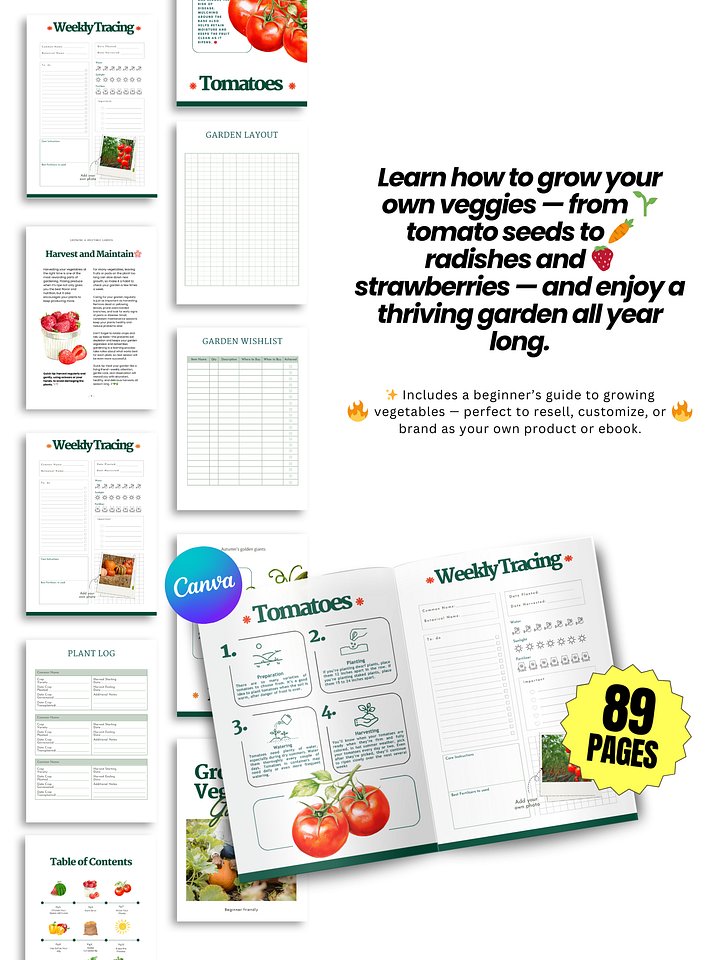 Garden Planner & Growing Guide for Beginners | PLR/MRR Ebook product image (2)