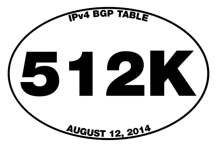 512K Day sticker product image (1)