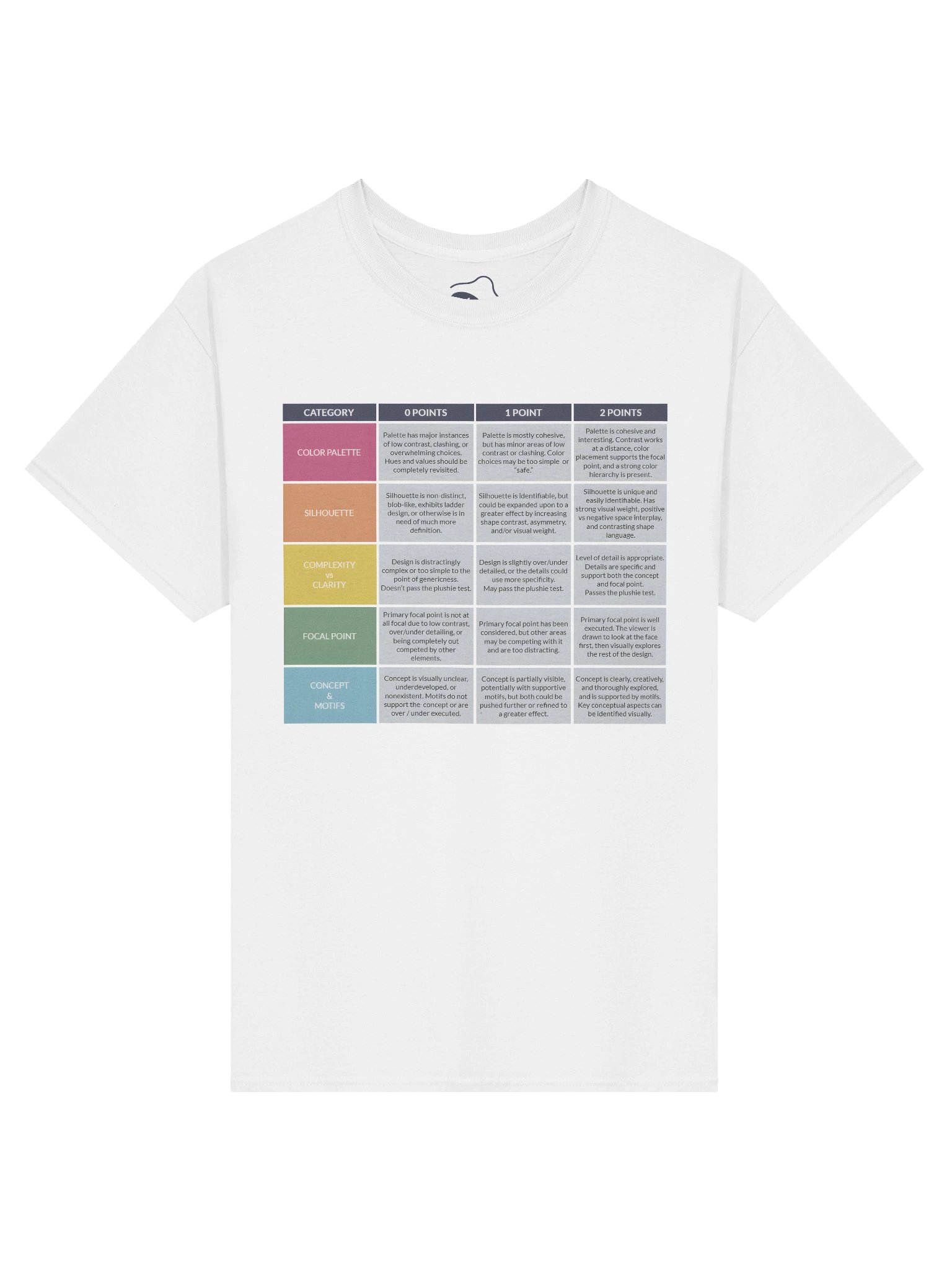 Squiiji's Character Design Rubric Tee product image (1)