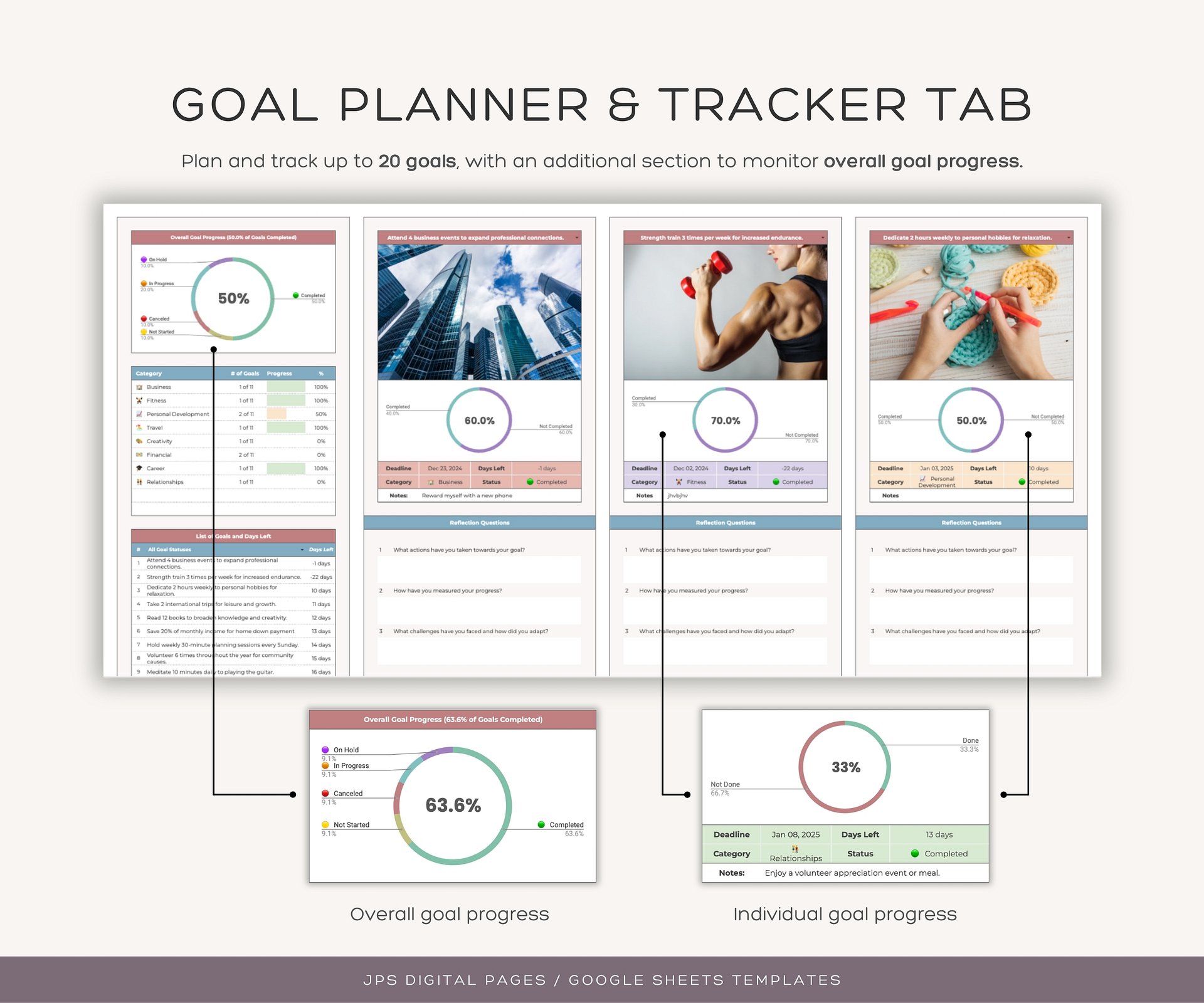 Goal Planner and Tracker, Google Sheets Template product image (4)
