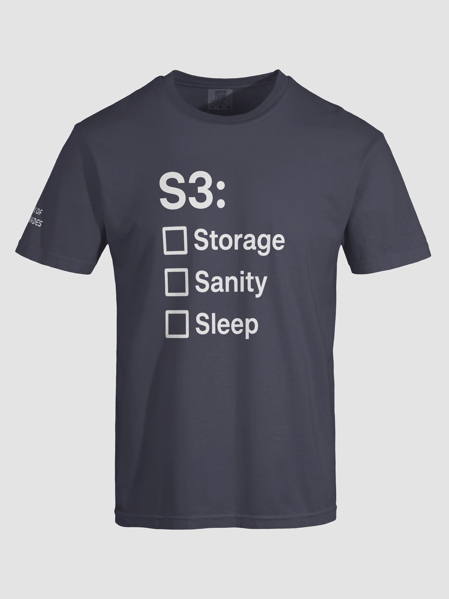 S3 Checklist product image (46)
