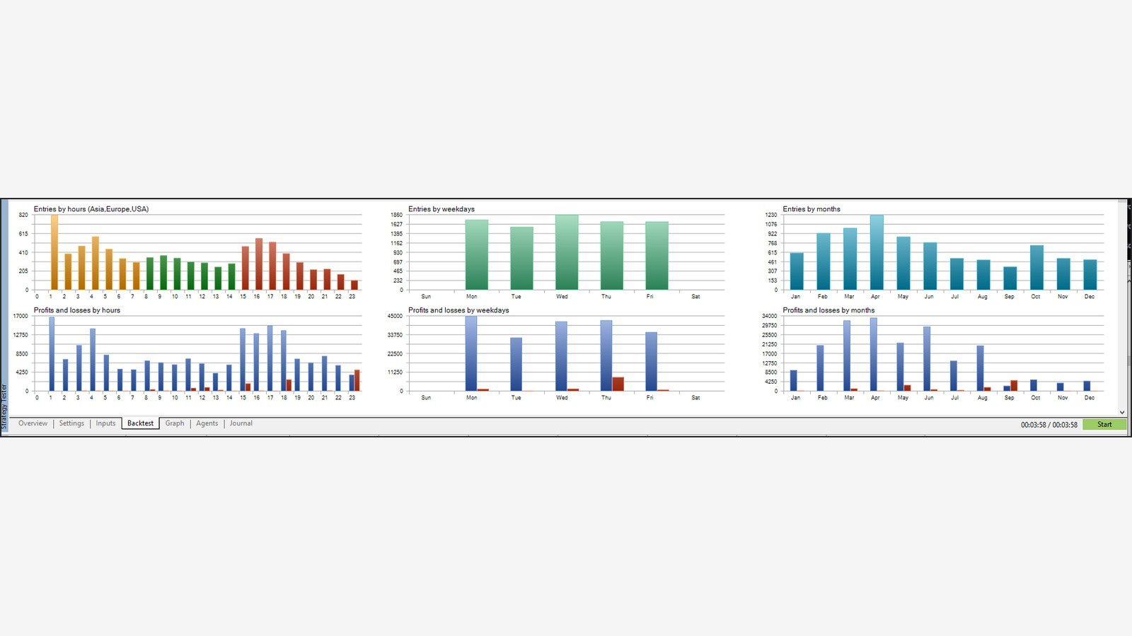 SmartChoise v9.5 product image (3)