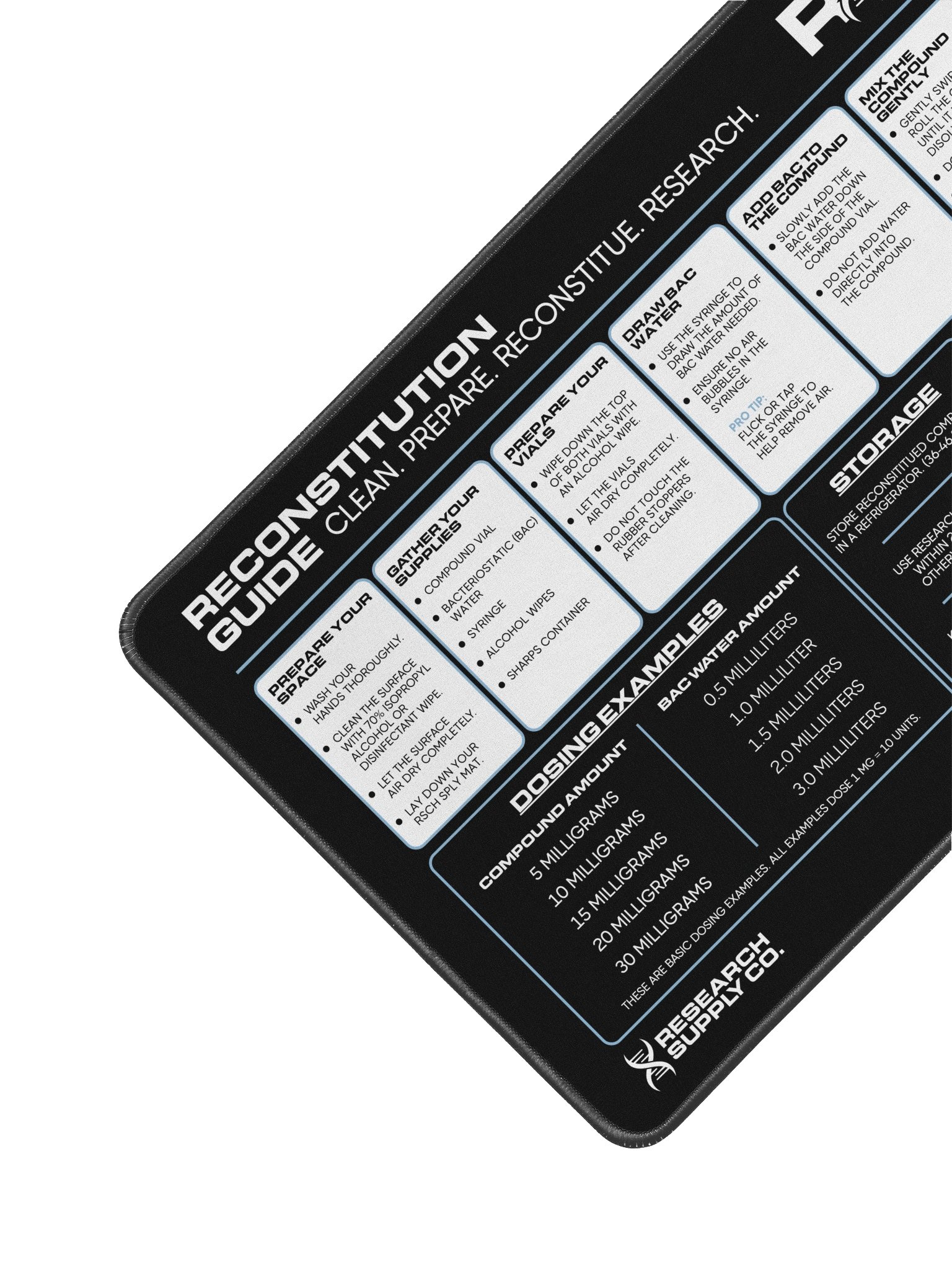 Reconstitution Guide | Protocol Mat product image (2)