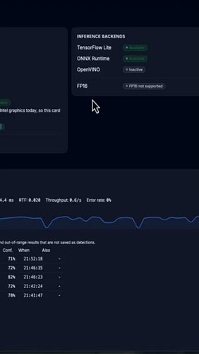 Want to speed up your local AI bird detector? We're using BirdNET-Go to track the birds in our backyard, and we'll show you h...