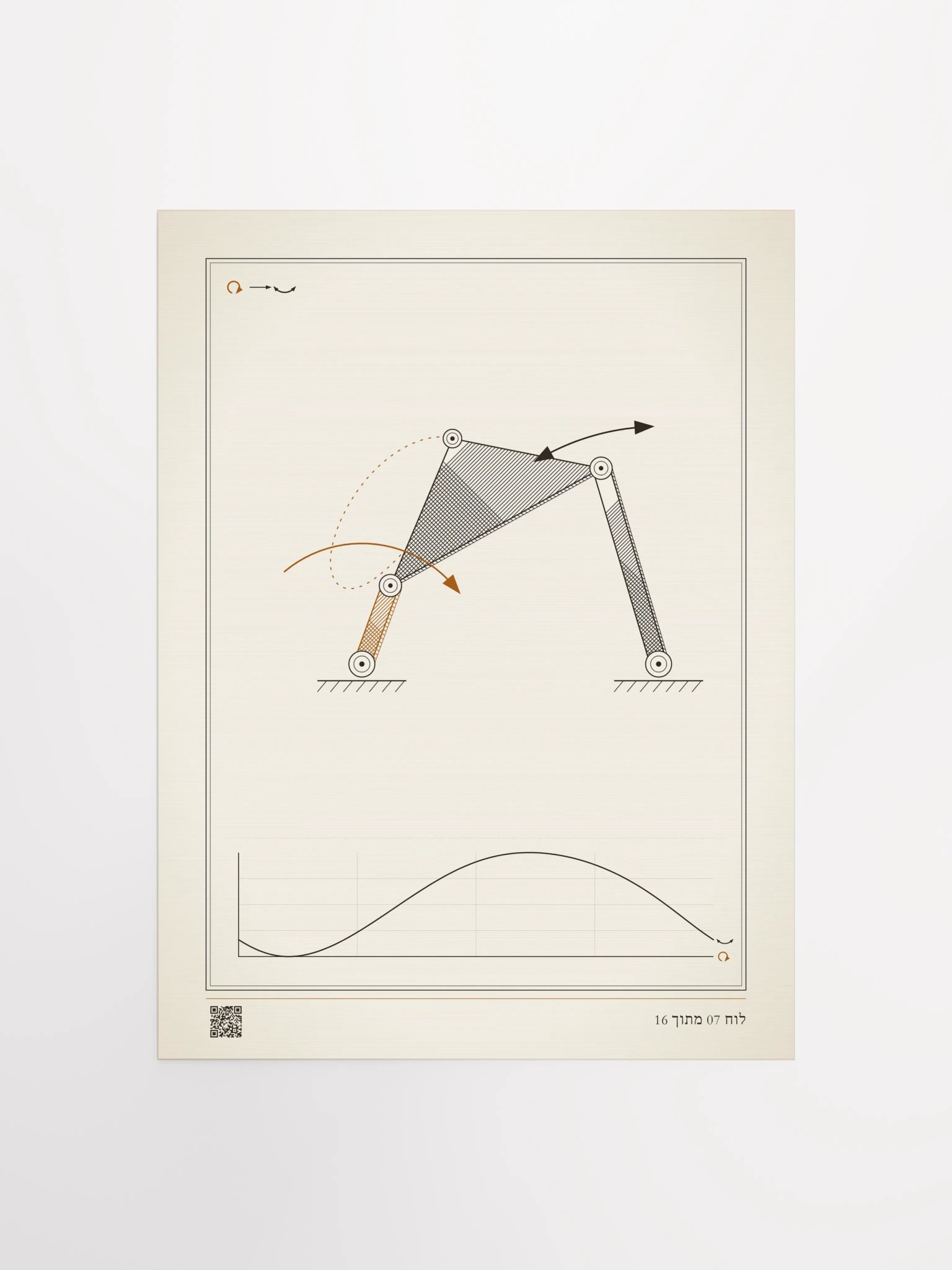 MOTION 07 · מנגנון ארבעה מוטות product image (11)