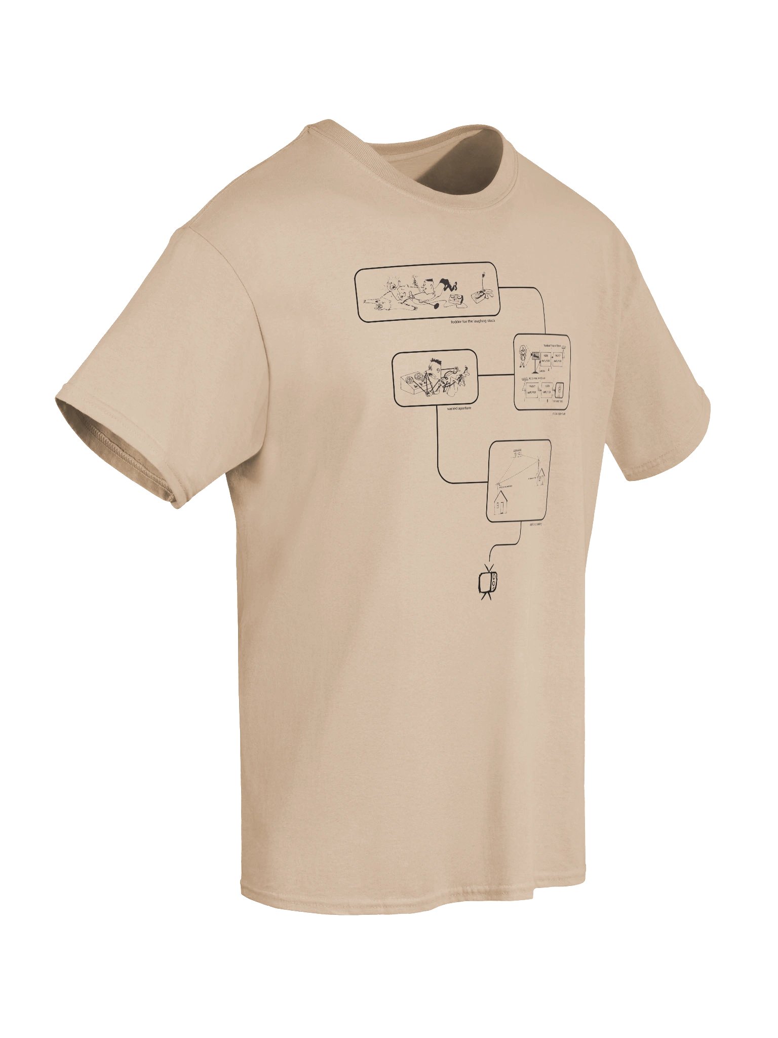 "A Twisted Sitcom" Diagram Bubbles T-Shirt product image (27)