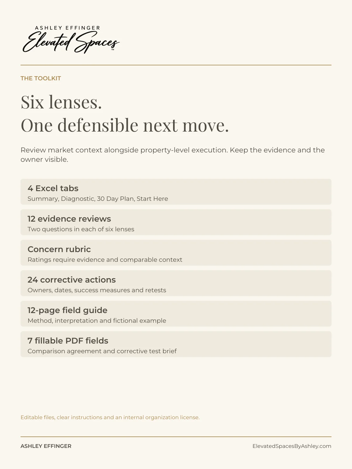 Property Performance Gap™ product image (2)