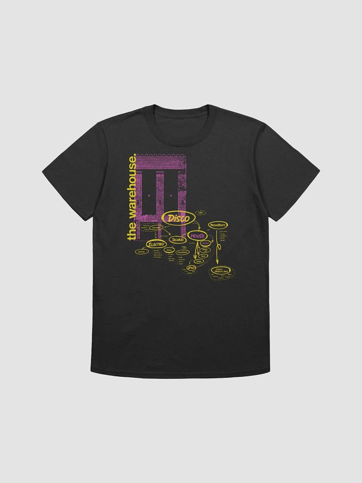 The Warehouse Anthology Tee- Raspberry Lemonade product image (1)