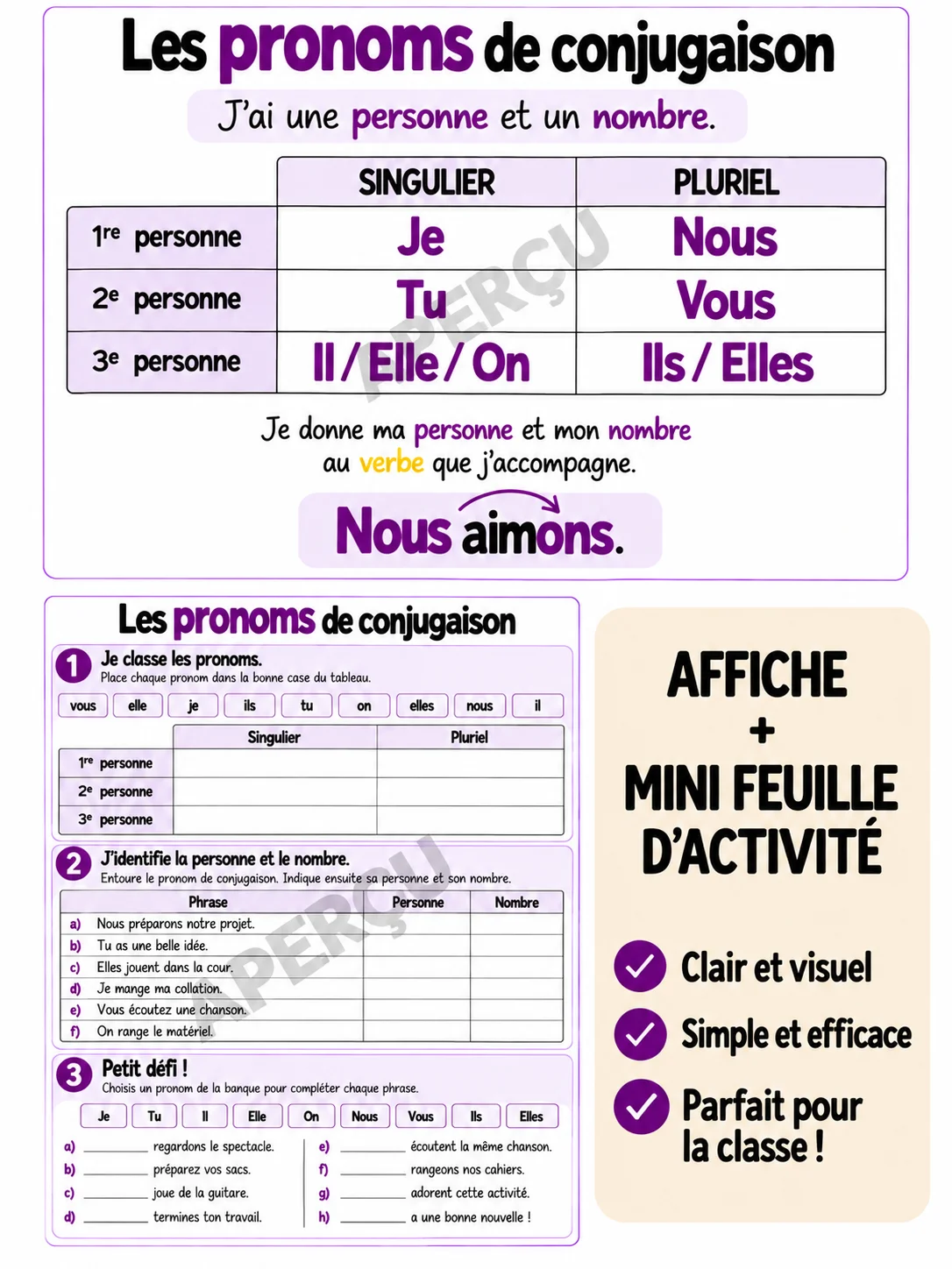 Les pronoms de conjugaison – Affiche + mini feuille d’activité product image (1)