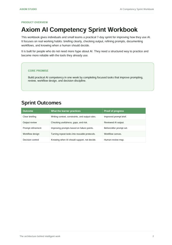 Axiom AI Competency Sprint Workbook product image (2)