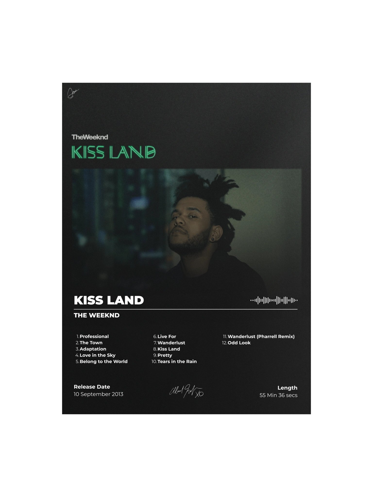 The Weeknd Kiss Land Poster product image (1)