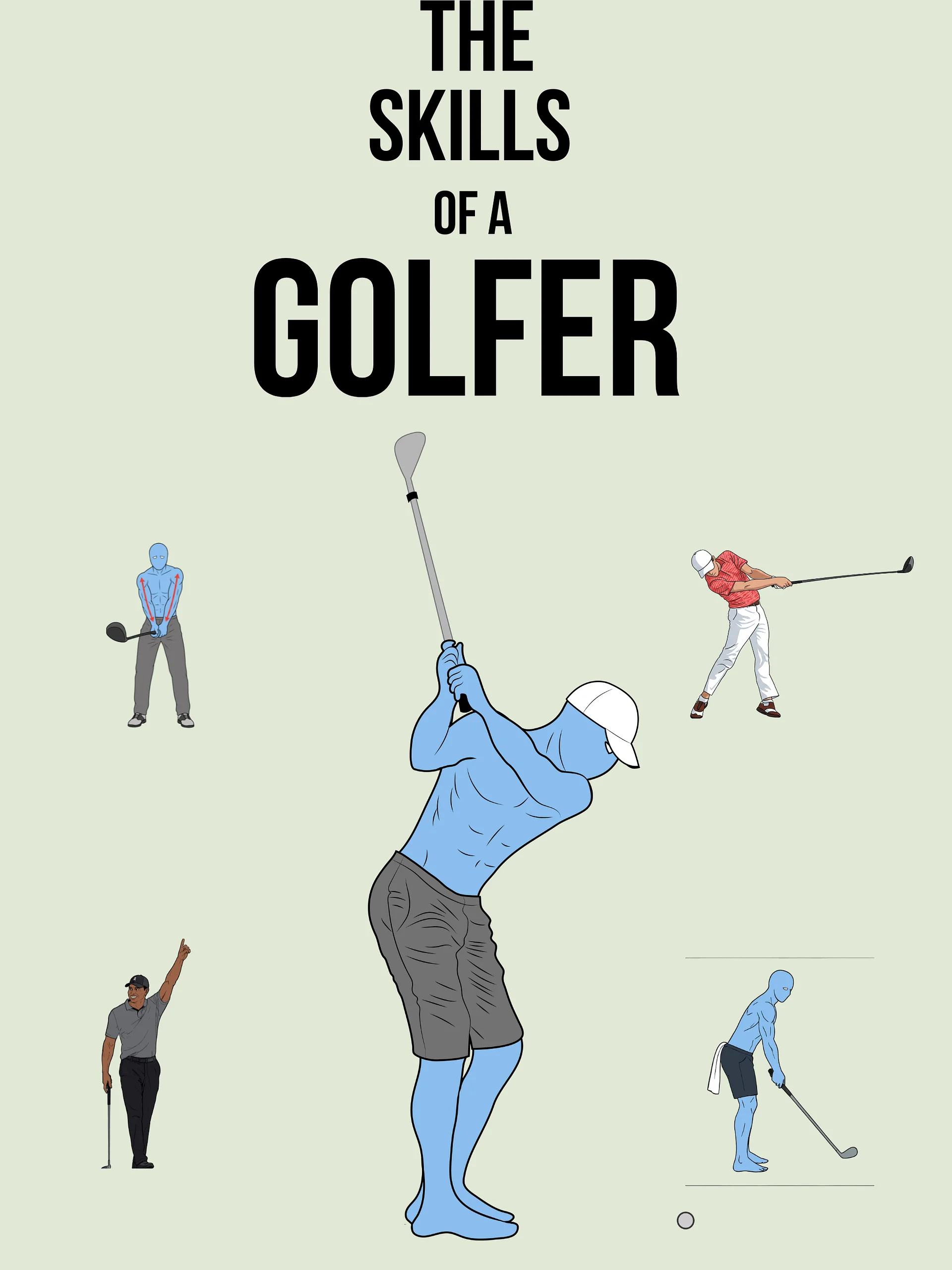 The skills of a golfer product image (1)