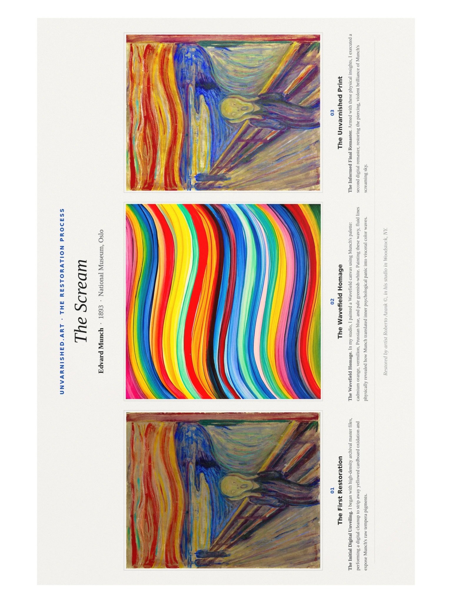 The Scream — Process Poster product image (1)