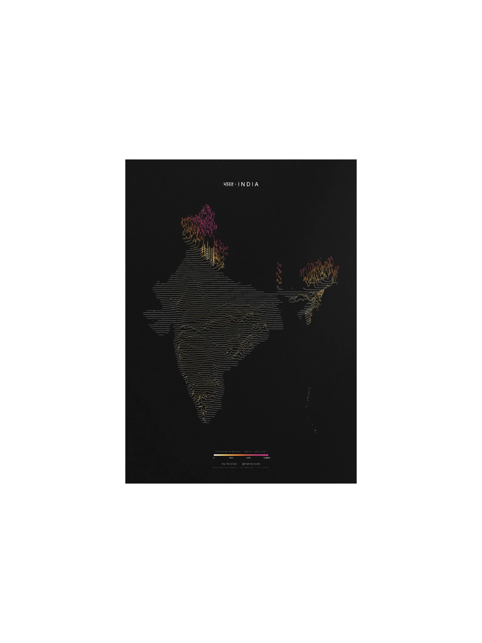 Ridgeline Poster - India product image (1)