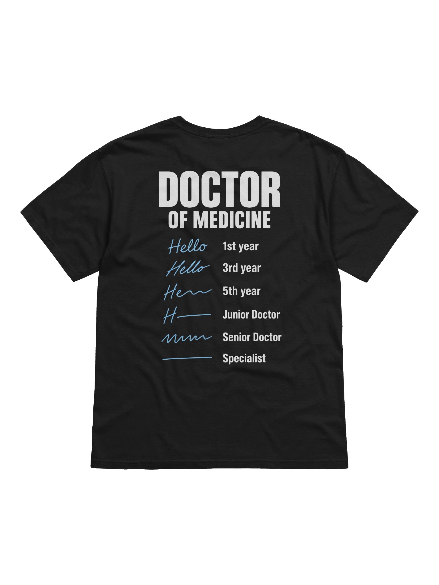 DOCTOR OF MEDICINE product image (1)
