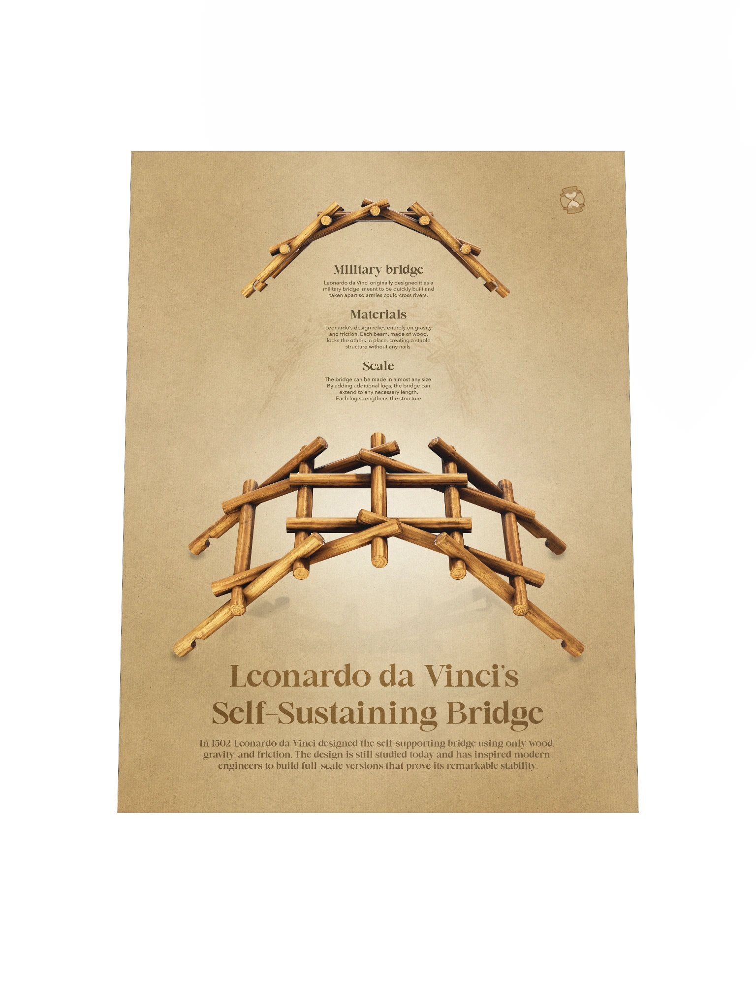 Leonardo da Vinci's Bridge (Unframed poster) product image (6)