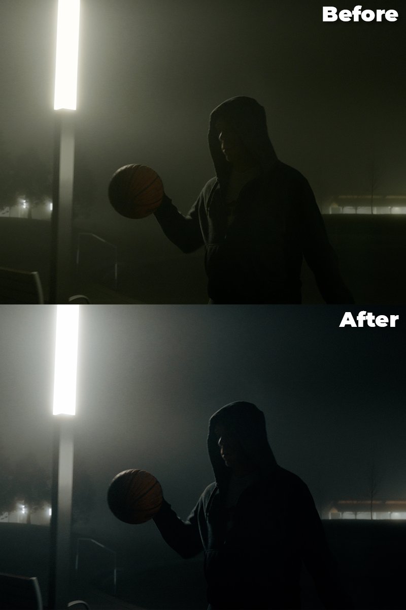 Tonal Grade LUTs product image (5)