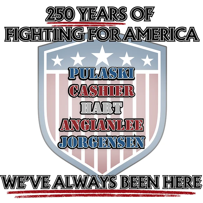 America 250