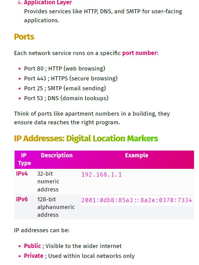 Google Cyber Security Professional Certificate Study Notes (Unofficial) product image (4)