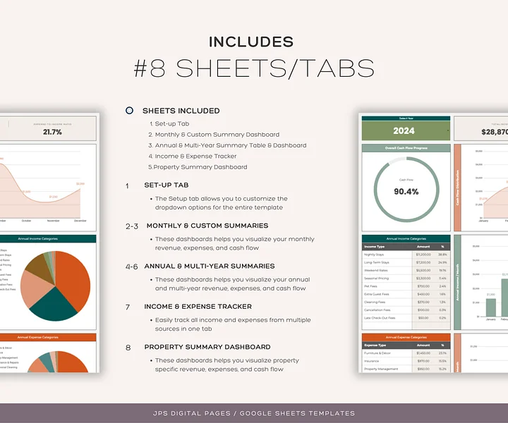 Airbnb Income and Expense Tracker Template | Google Sheets Template product image (2)
