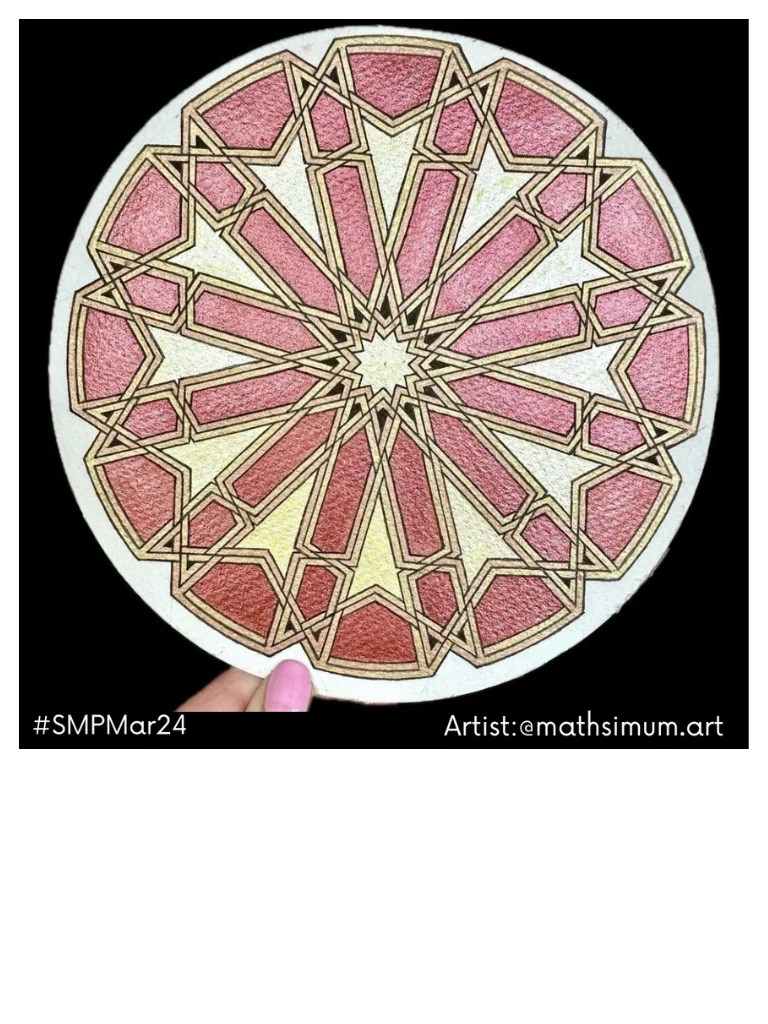 Tutorial Pack #SMPMar24 product image (5)