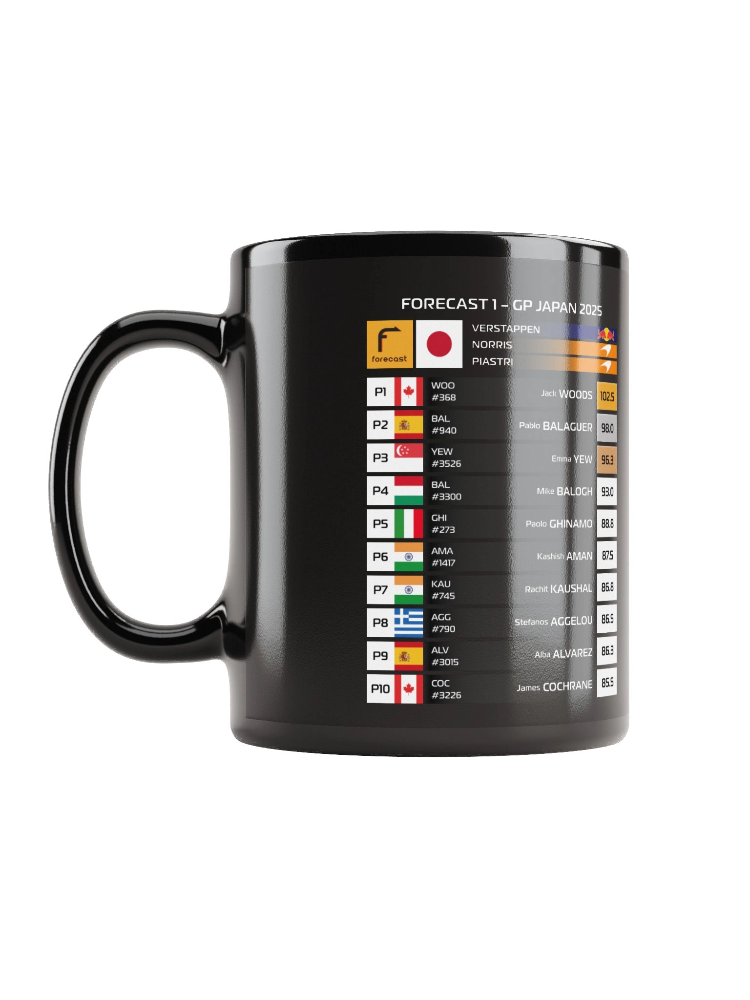 GP Japan 2025 Mug product image (6)