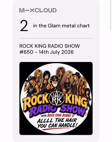 Today…I’m blown away.
Over the last two weeks, five different episodes of the Rock King Radio Show have landed on Mixcloud’s ...