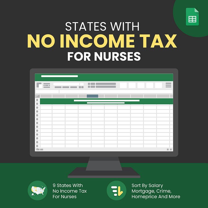 No-Income-Tax States for Nurses (With Cost of Living Adjustments) product image (1)