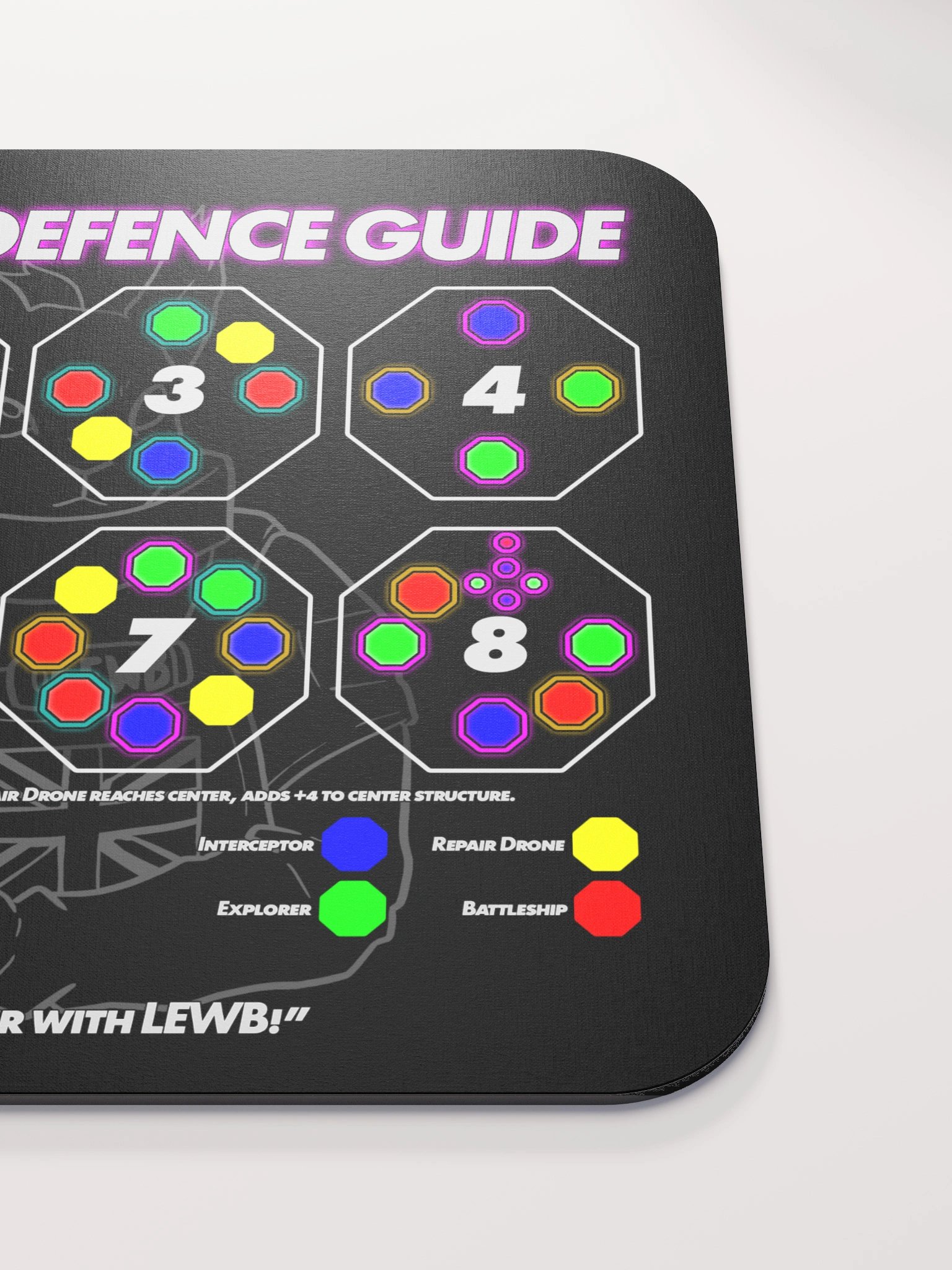Duo Wave Defence Guide Mouse Pad product image (5)