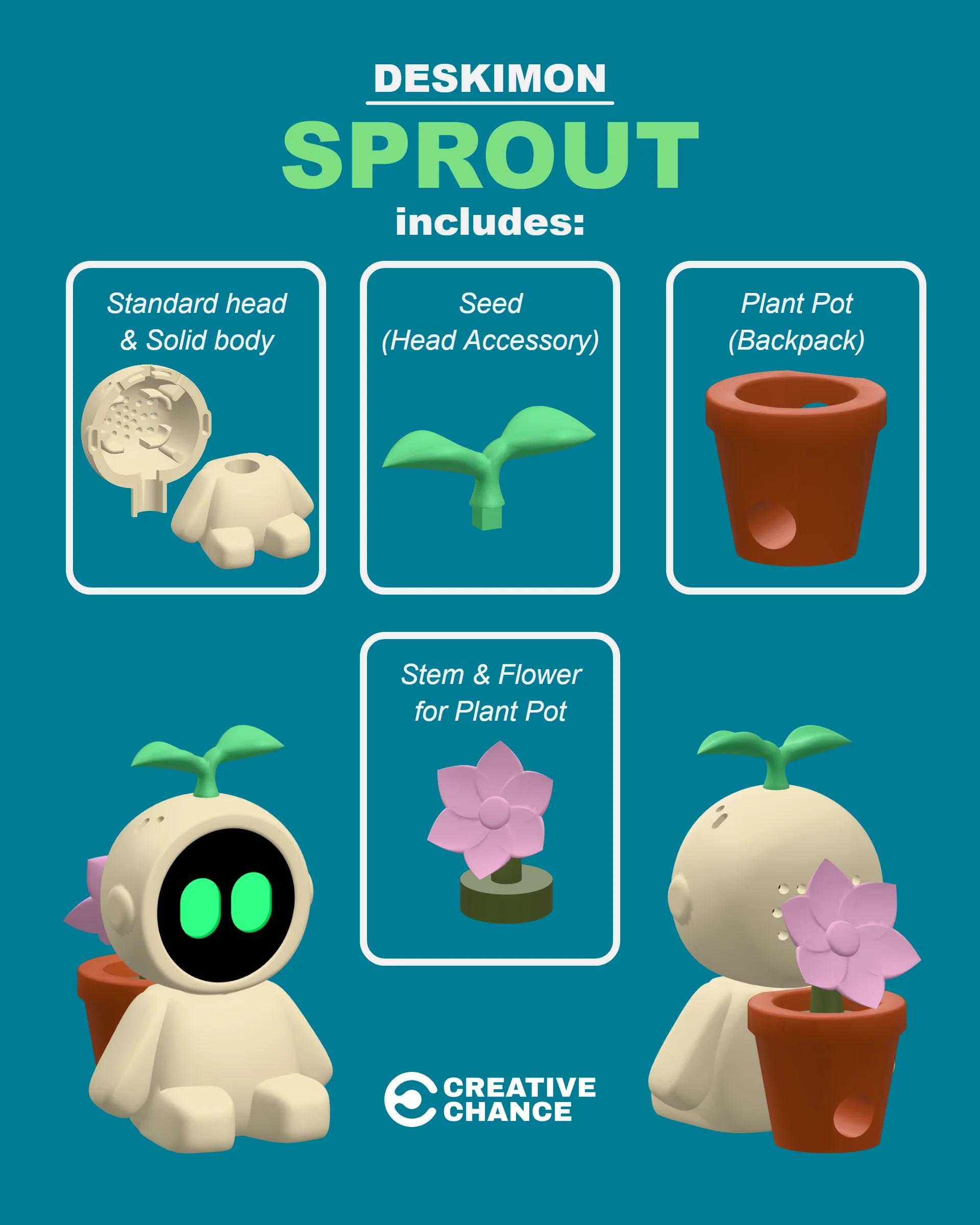 Orbit & Sprout - Deskimon product image (12)