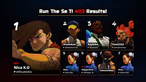 RUN THE SE.T! #113 - 06/03/26

STANDINGS:
1/ OPH | Nica K.O (, Yang)
2/ Shodokan (US, Yun)
3/ Key0ske (US, Dudley)
4/ Poe2222...